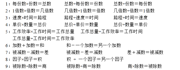 19年小学四年级数学公式 基本公式 数学公式 奥数网