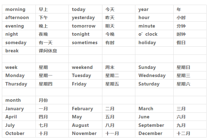 小学期中英语1~6年级单词总汇:时间 time