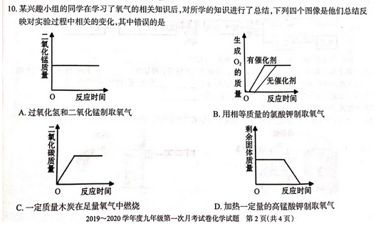 2020ðվ꼉ϵһ¿W(xu)ԇ}DƬ棩