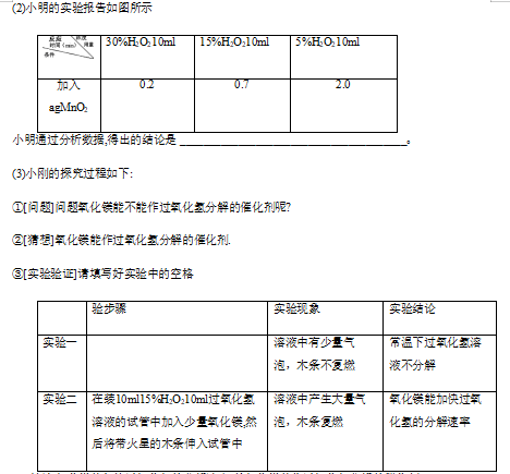 V|V2020όW(xu)ڳW(xu)¿ԇDƬ棩