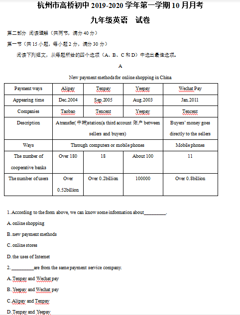 ݸߘ2019-2020W(xu)¿ӢZԇDƬ棩