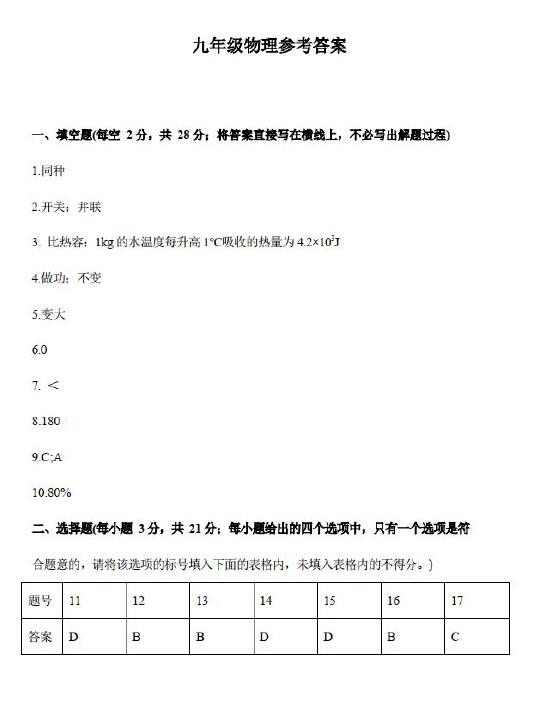 2019芜湖市鸠江区GDP_芜湖市鸠江区五股(2)