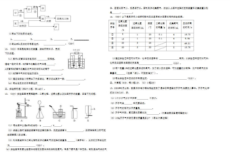 혵ЌW2019-2020¿WԇDƬ棩