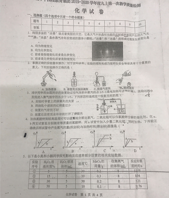 պϷʮУ2019-2020(sh)WԇDƬ棩