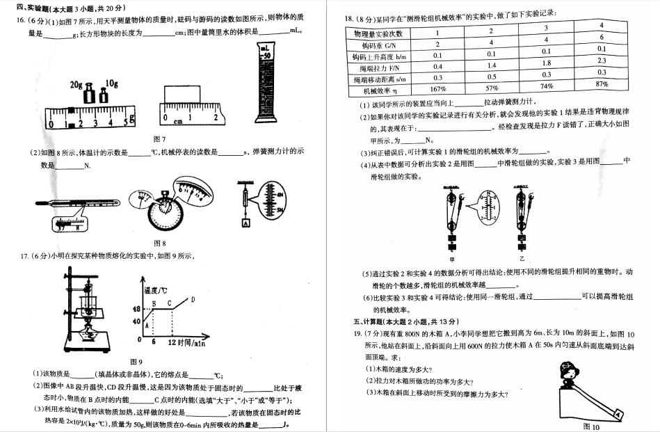 V|xuЌW(xu)2019-2020W(xu)¿ԇ}DƬ棩