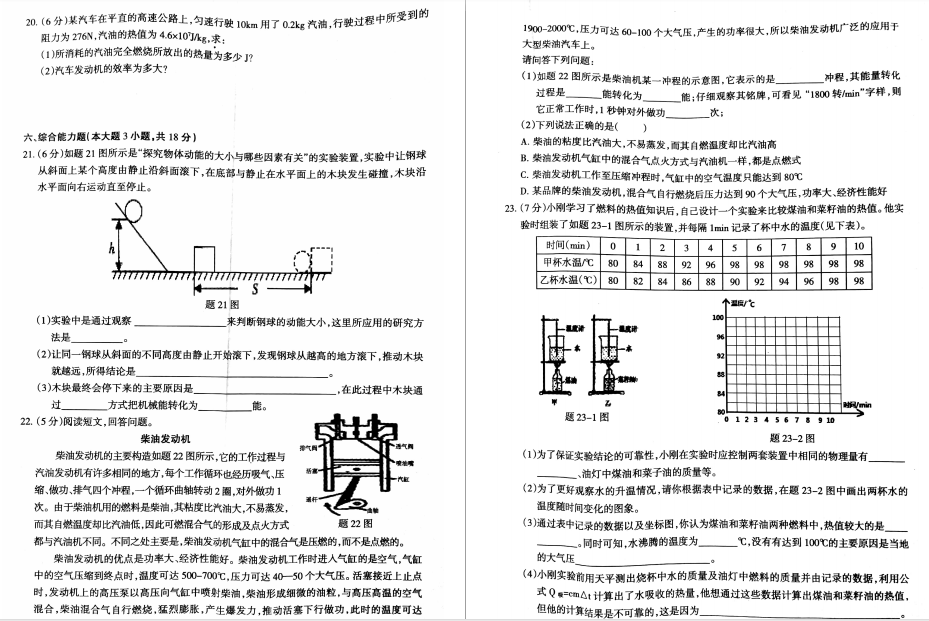 V|xuЌW(xu)2019-2020W(xu)¿ԇ}DƬ棩