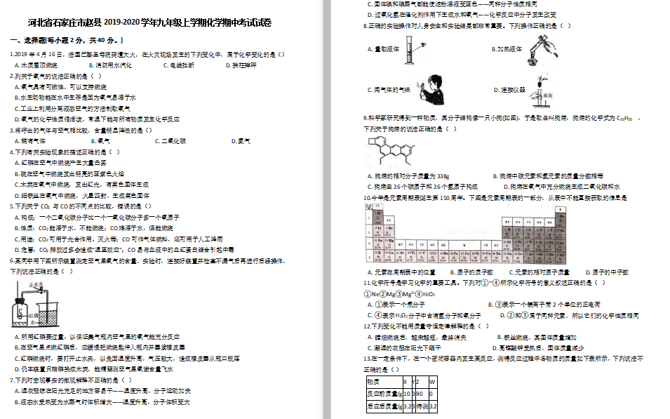 ӱʯfwh2019-2020W(xu)лW(xu) (DƬ)