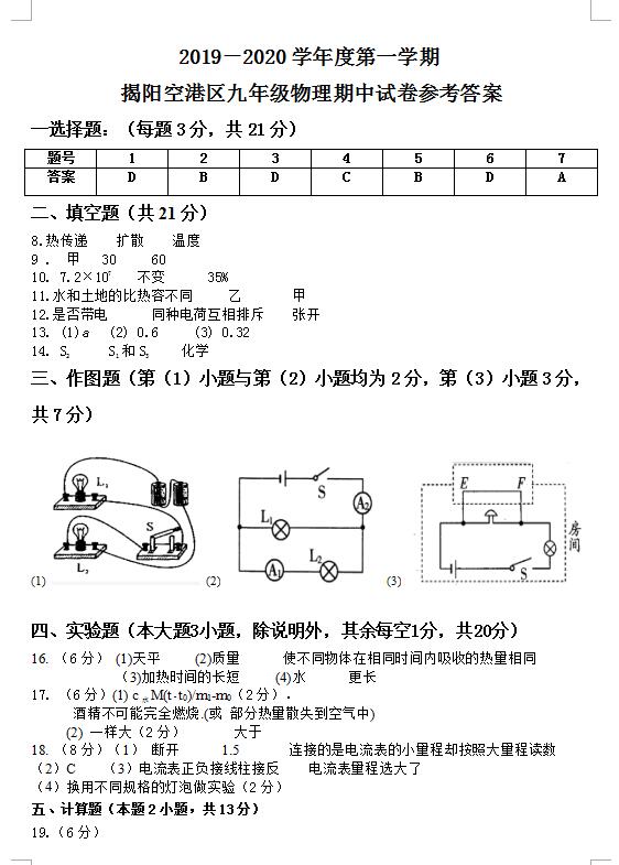 揭阳2020经济总量_2020揭阳城市规划图(2)