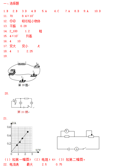 2020定西市安定区GDp_唐声公司2020年年度优秀党群工作者