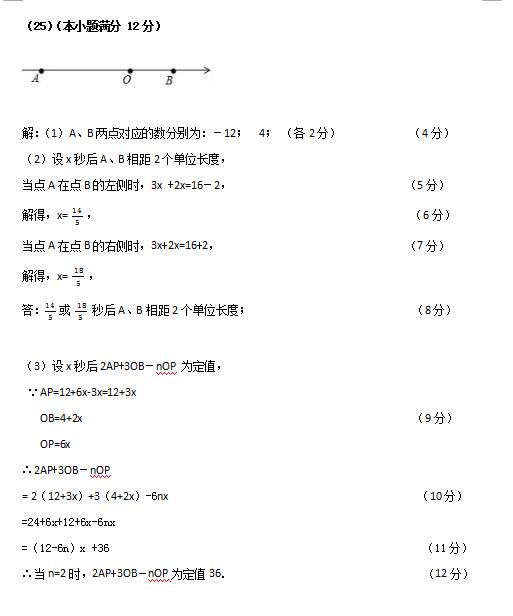 2020全年三明市梅列区gdp_三明市梅列区(3)