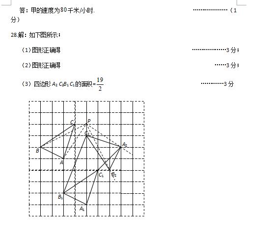 2020年上海市嘉定区GDP_2020年区县数据专题 上海篇(3)