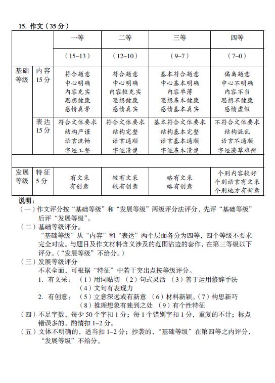 山西省孝义市2020年gdp_山西省孝义市地图(3)