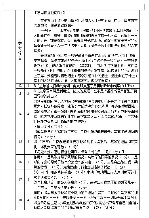 阳江江城区2020GDP_阳江江城区城西(2)