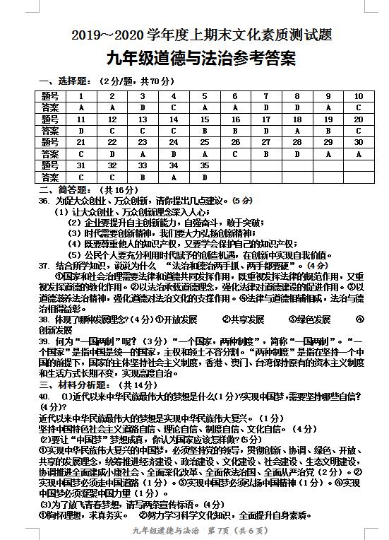 2020年射洪市GDP_射洪市2021年航拍照片(3)