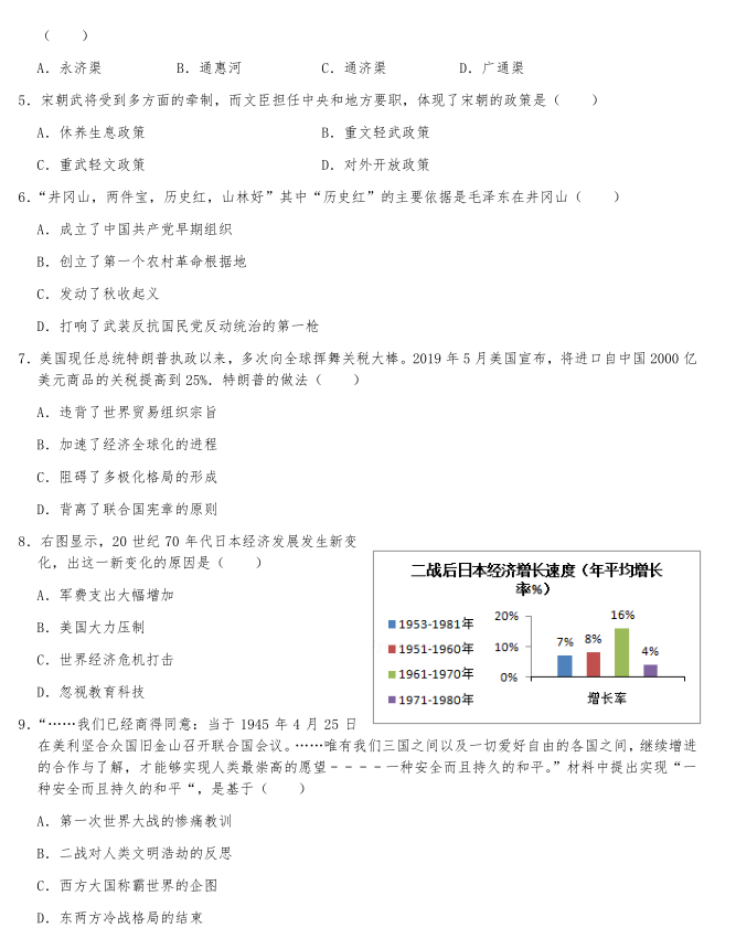 2020陕西省初中毕业学业考试第一次模拟历史试题（图片版）