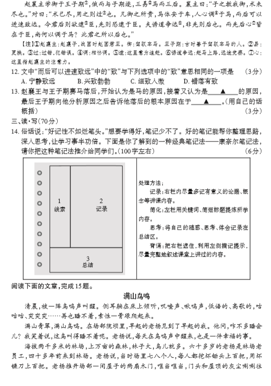 晋文源试卷图片