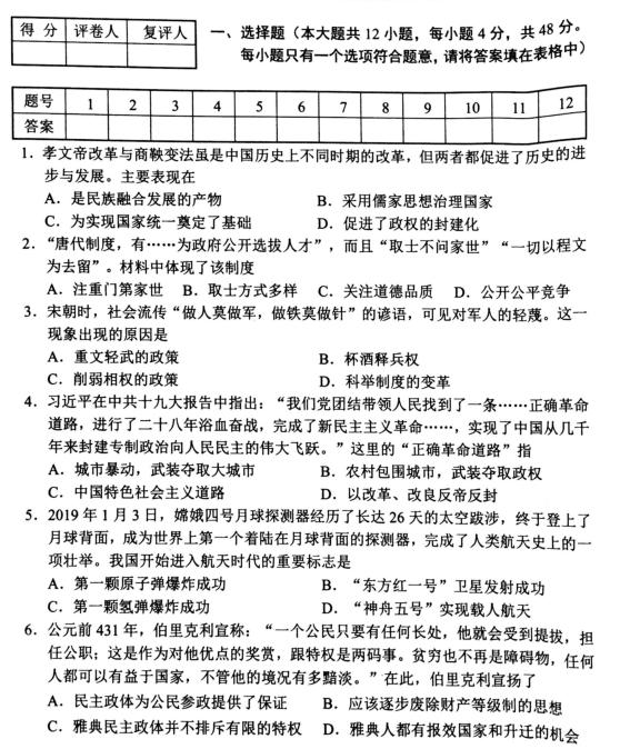 2020年湖南长沙市初中学业水平考试模拟试卷历史四（图片版）