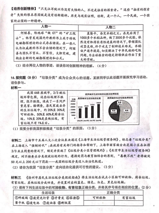 江苏省徐州市2020第二学期二模九道德与法题（图片版）
