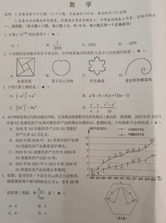 江西赣州市2020中等学校招生适应性数学模拟卷（图片版）