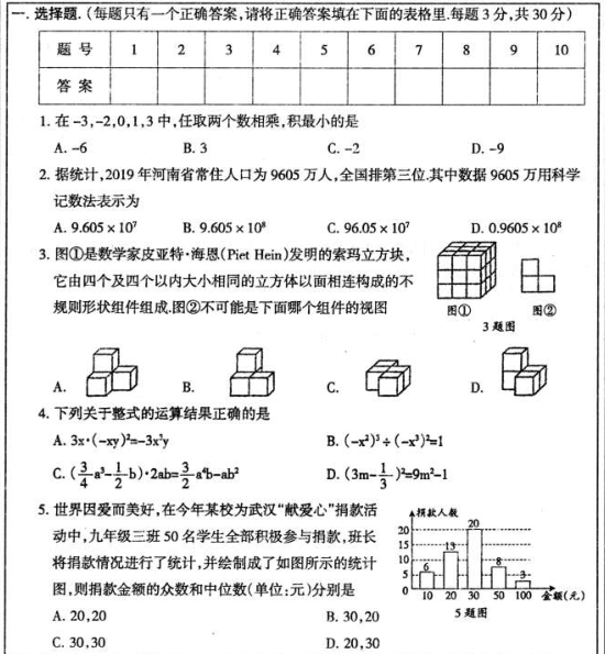 2020河南gdp漯河第一_河南漯河图片(3)