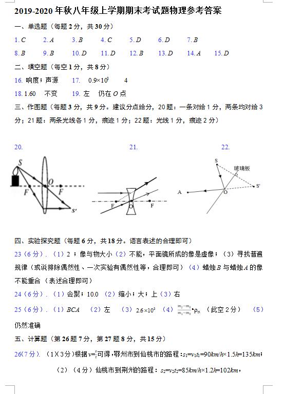 梁子湖区2019gdp_梁子湖区副区长吴丹(3)