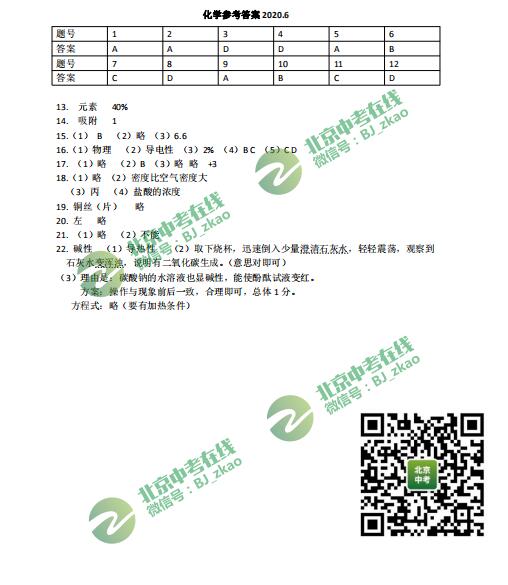 2020年北京燕山区中考二模化学试卷答案（图片版）
