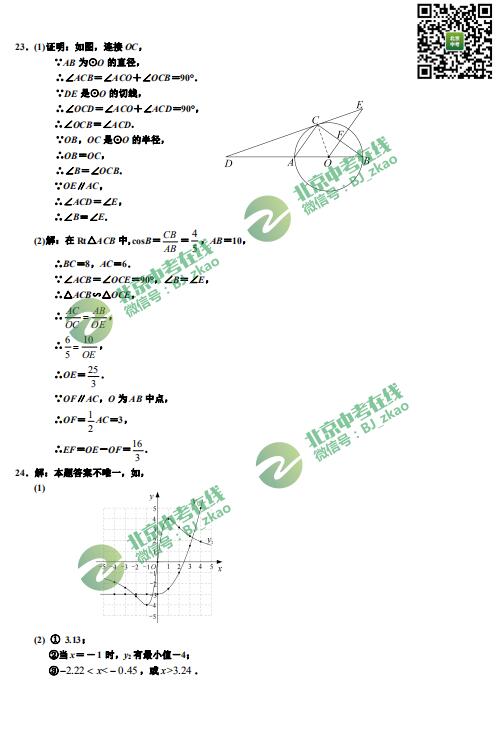 2020年北京燕山区中考二模数学试题答案（图片版）