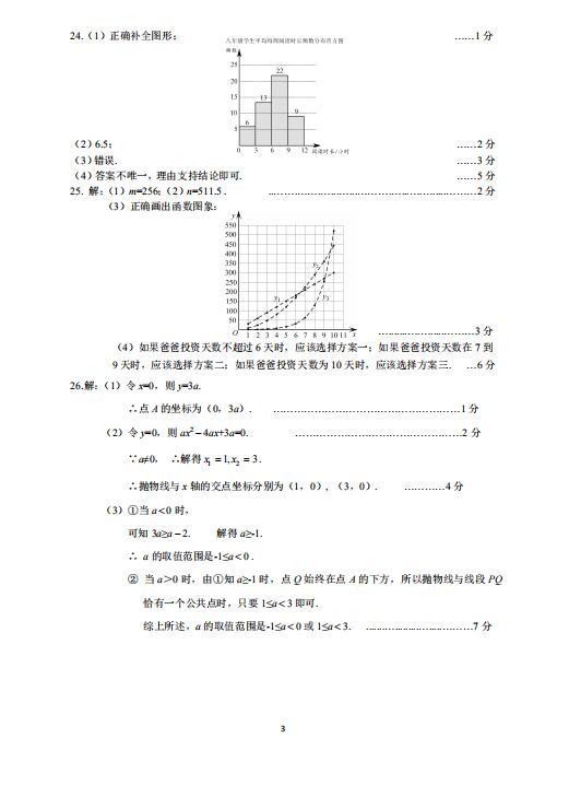 2020年北京市丰台区中考二模数学试卷答案（图片版）