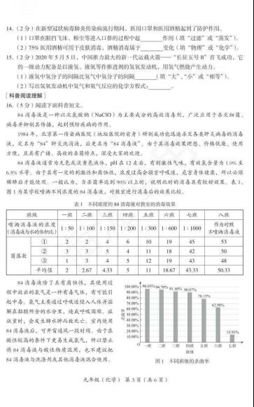 2020年北京市海淀区中考二模化学试卷（图片版）