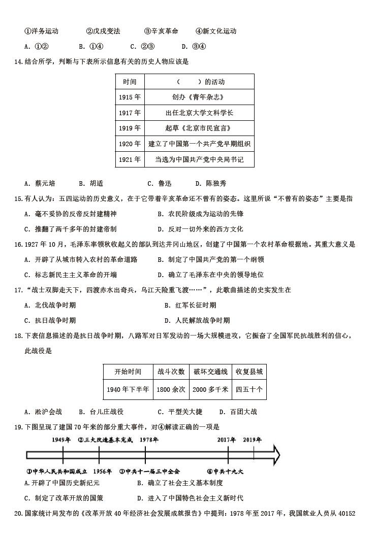 2020年北京市顺义区中考二模历史试卷（图片版）