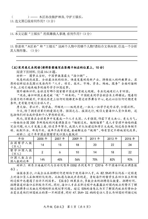 2020年贵州省毕节市各县GDP_毕节市各县地图(3)