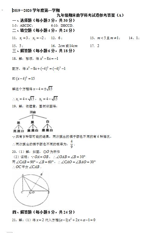 汕头潮南区2020年GDP_2020年汕头平均工资图