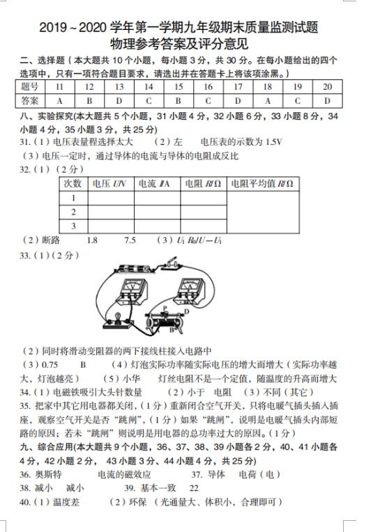 山西省孝义市2020年gdp_山西省孝义市地图(2)