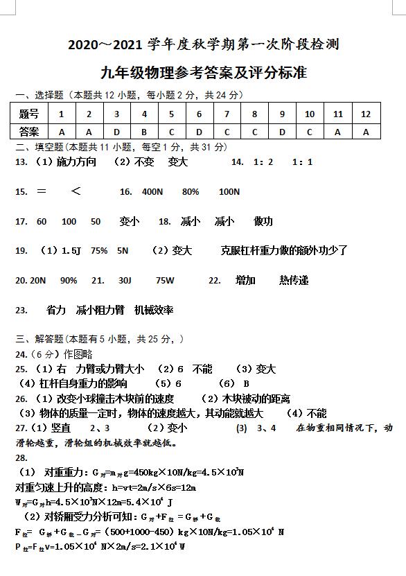 宜兴简谱_宜兴紫砂壶