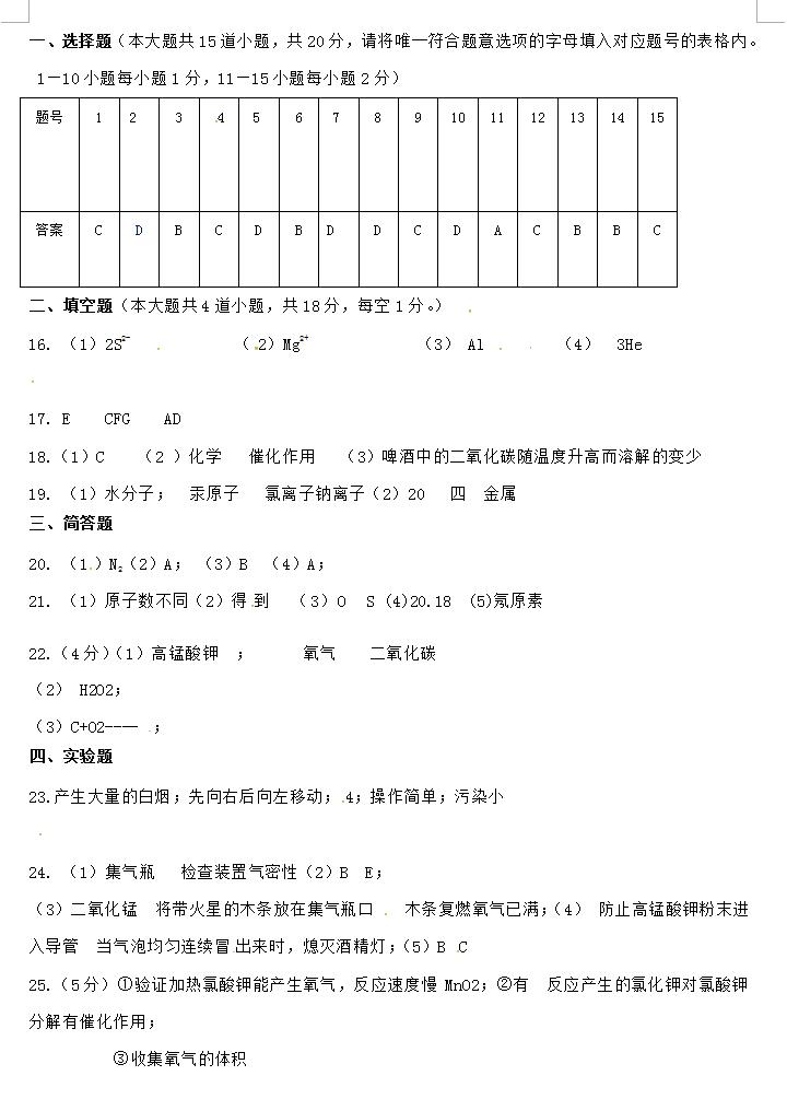 2021葫芦岛gdp_葫芦岛地图