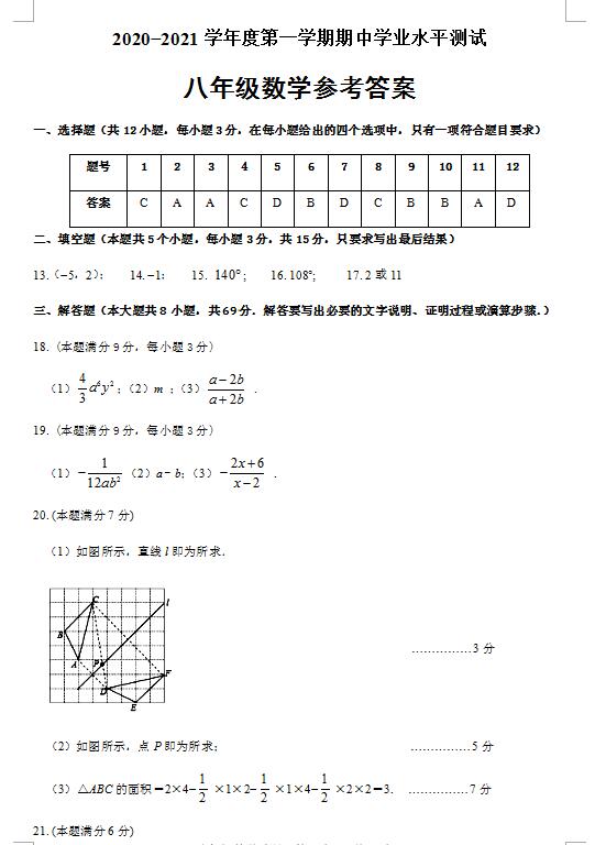 山东省临清市2021年gdp_山东省临清市郑建莉