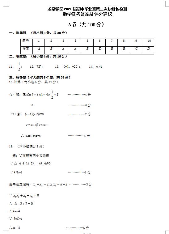 成都市龙泉驿区2021年GDP_成都市龙泉驿区图片