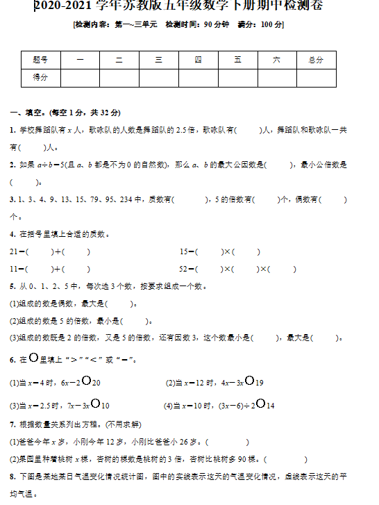 2021年苏教版五年级下册数学期中测试卷七及答案免费下载