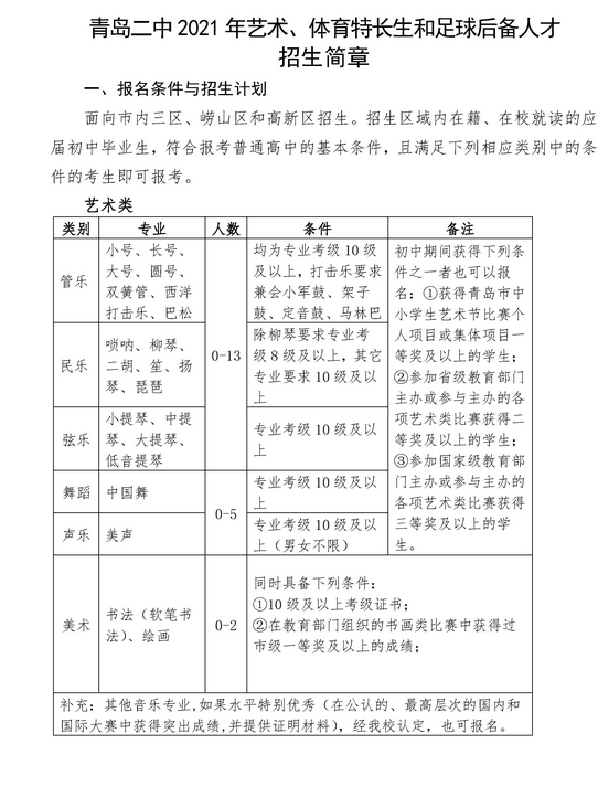 中考网整理了关于2021年山东青岛二中艺体特长生招生计划,希望对