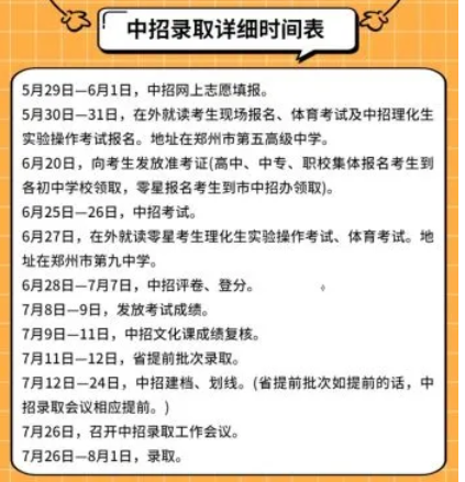 郑州有多少人口2021_事关每个郑州人 2021年起,这些新规将影响你我生活