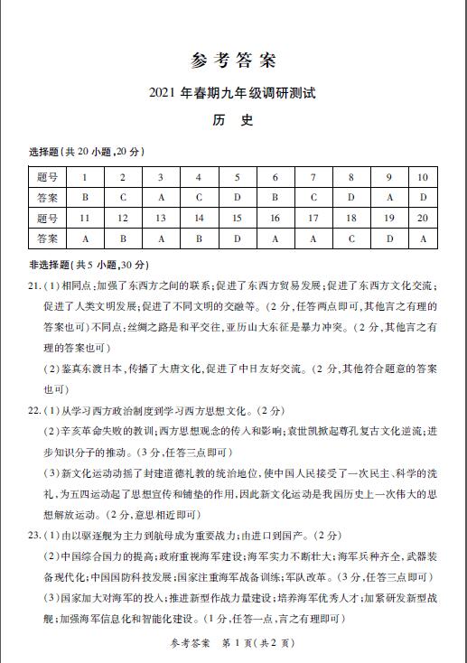 中考历史答题技巧_中考历史答题技巧_中考历史答题技巧