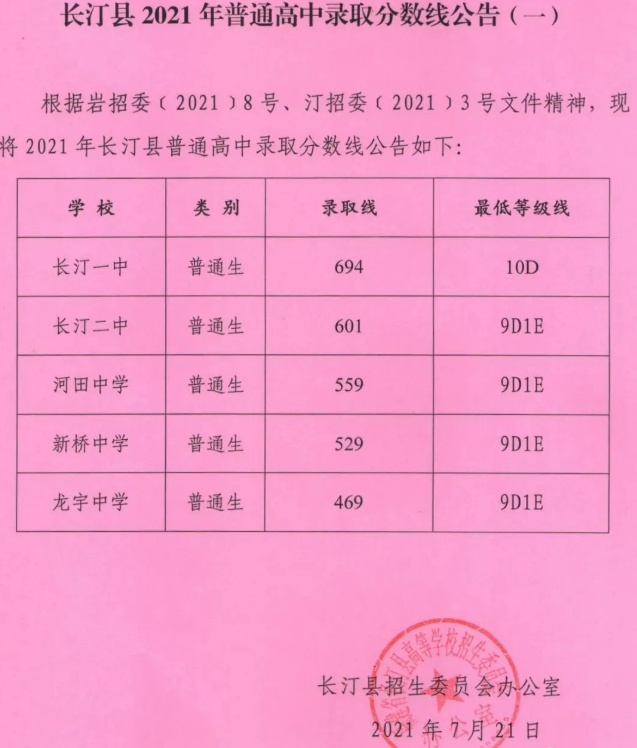 中考查詢成績入口2021運城_中考分數查詢運城高中_運城中考分數查詢