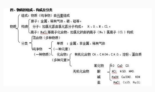 全封闭初中生叛逆孩子教育管教学校