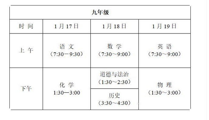 2022江苏常州中小学期末考试时间安排