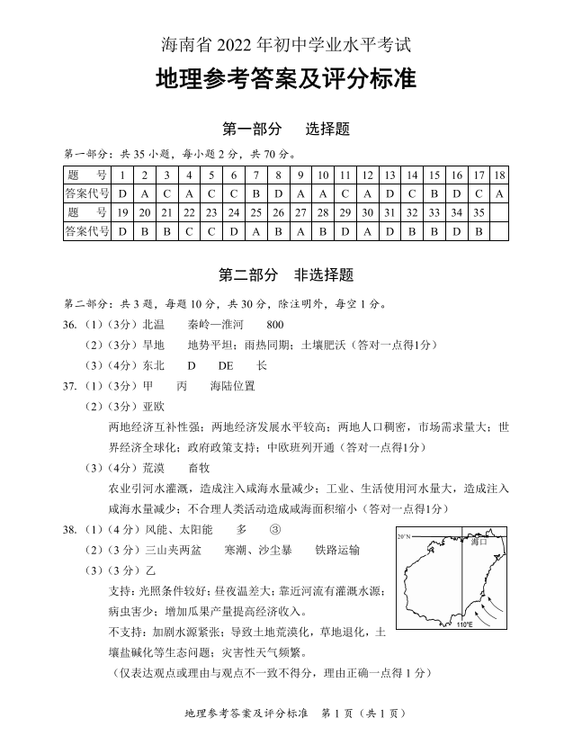 2023年海南中考地理試卷真題及答案