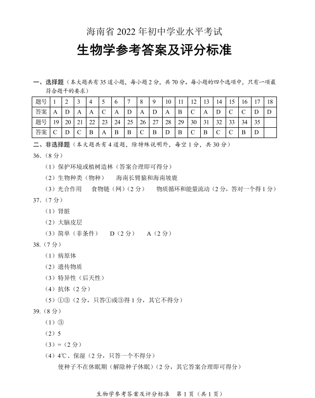 2023年三亞中考生物試卷真題及答案