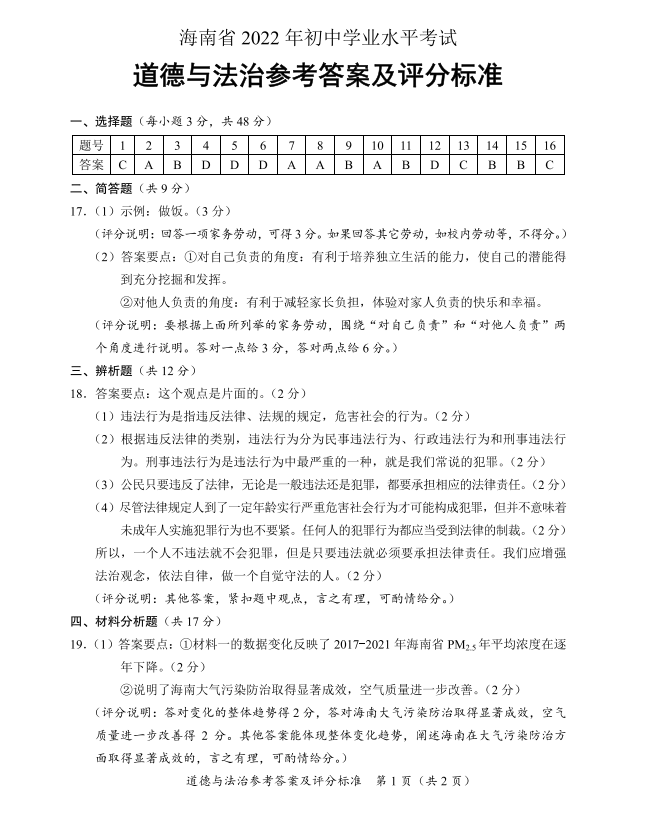 2023年海南中考道德與法治試卷真題及答案