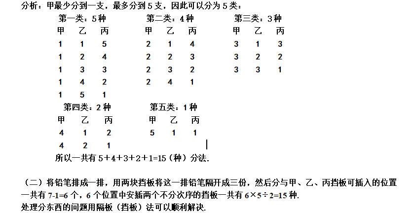 小学数学加法原理练习题及答案（二十）(2)_加法原理_奥数网