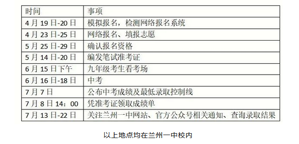 2016中考查询成绩_兰州市中考成绩查询_兰州中考什么时候出来成绩