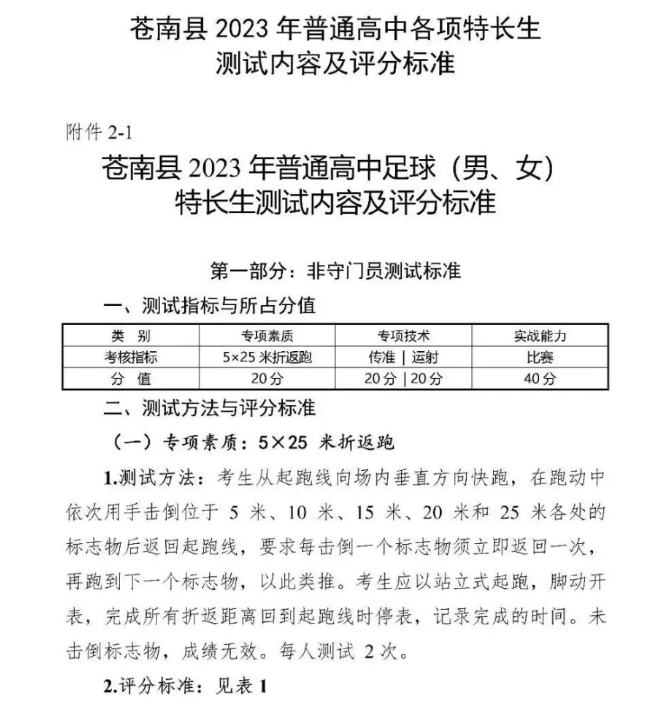 2023年浙江温州苍南县普高足球特长生测试内容及评分标准